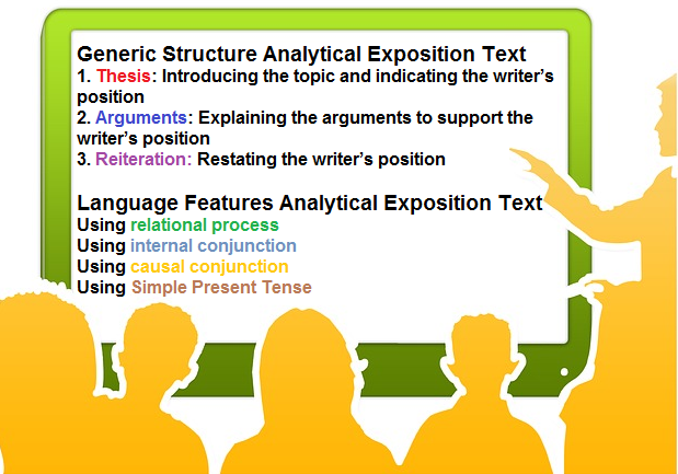 pengertian dan contoh analytical exposition text