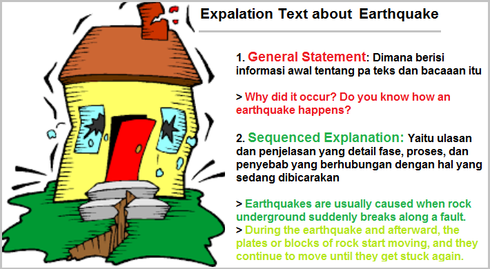 contoh teks explanation tentang gempa bumi