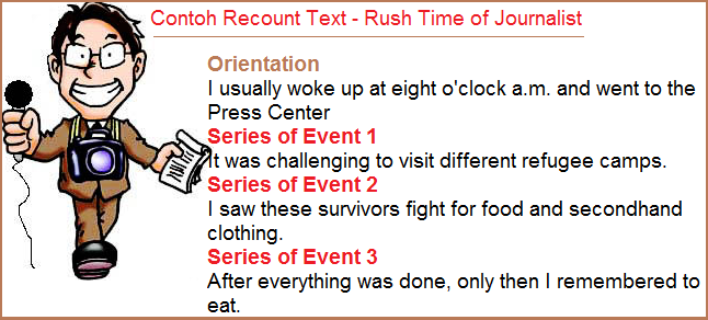 contoh recount text pengalaman pribadi