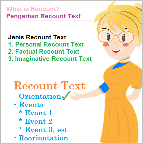 pengertian komplit recount text