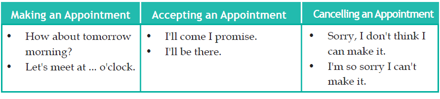 how to make appointment in English