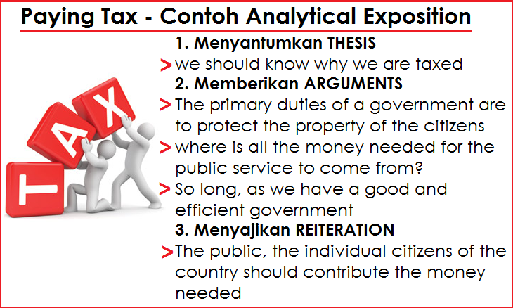 contoh analytical exposition tentang tax