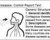 contoh report text tentang Contagious diseases