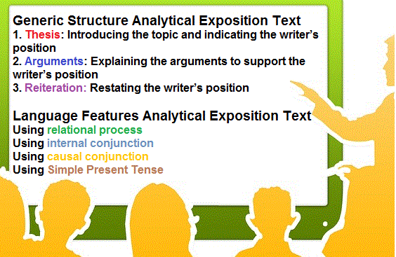 Analytical expository essay example