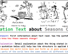 example of explanation text how season happen